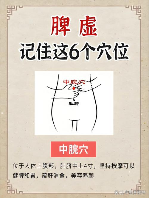 肠胃不好艾灸什么穴位