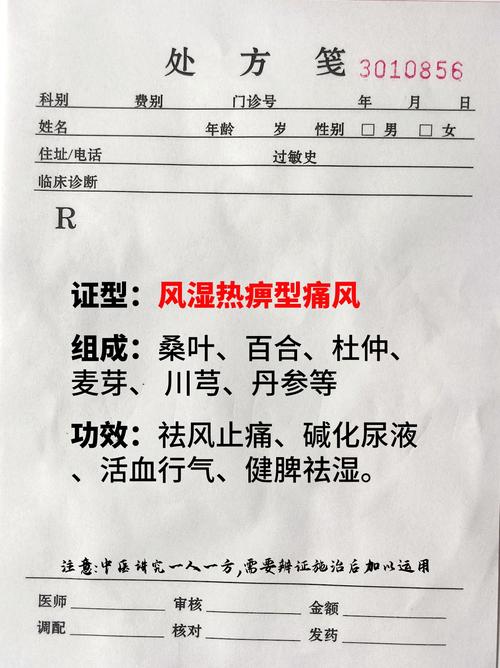 治风湿类风湿药方大全