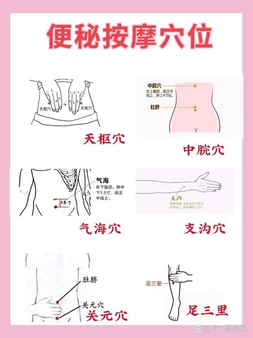 便秘按摩哪个穴位最好