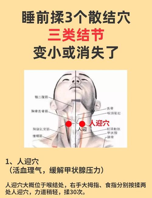 甲状腺囊肿按什么穴位