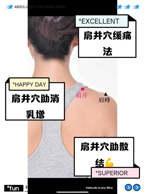 治疗肩周炎的特效穴位