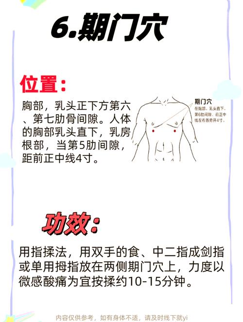 穴位按摩治疗乳腺增生