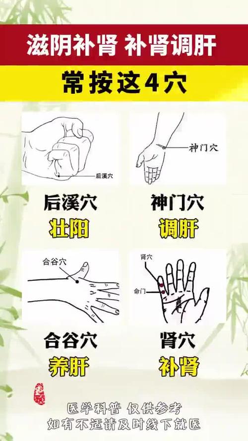 按摩哪些穴位可以滋阴