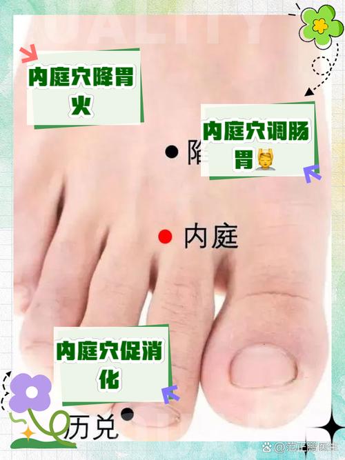 按摩哪些穴位可以滋阴