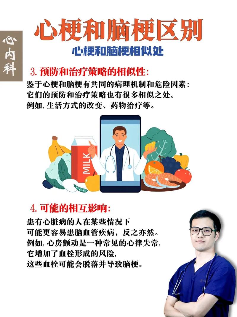 轻微脑梗和腔梗的区别