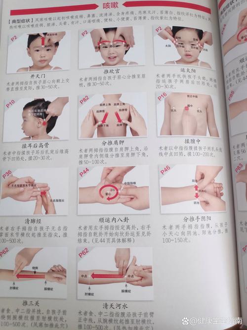 儿童咳嗽按摩什么穴位