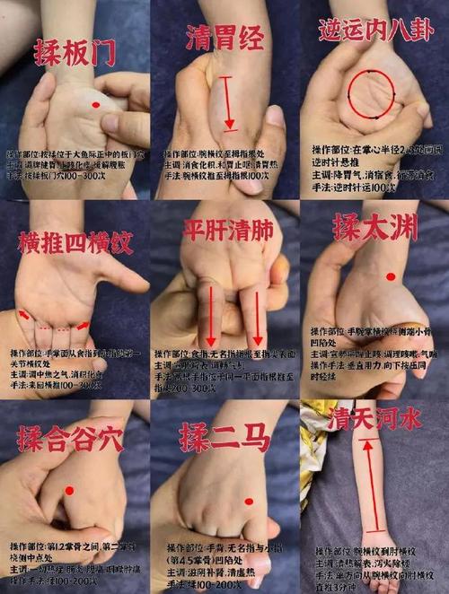 儿童咳嗽按摩什么穴位