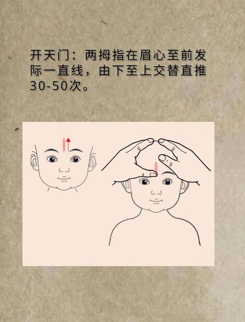 宝宝感冒艾灸哪个穴位