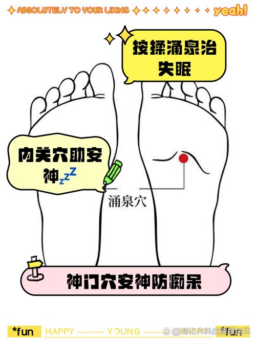 脚底哪个穴位促进睡眠