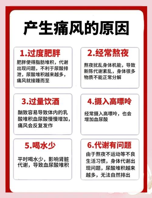 风湿类风湿属于痛风吗