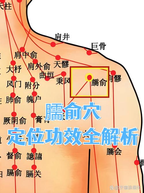 艾灸治疗肩周炎的穴位