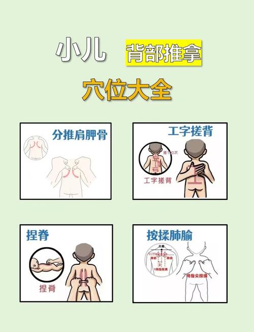 12穴位保健按摩攻略