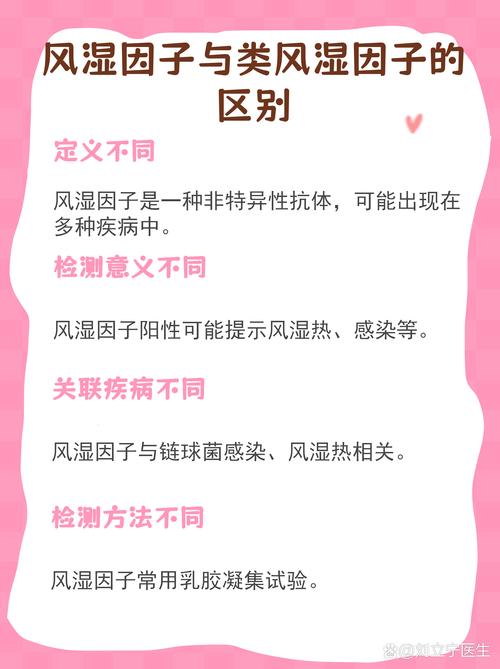 类风湿因子和风湿抗体