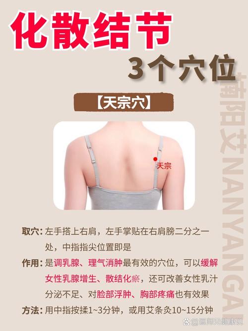 乳房囊肿艾灸哪个穴位