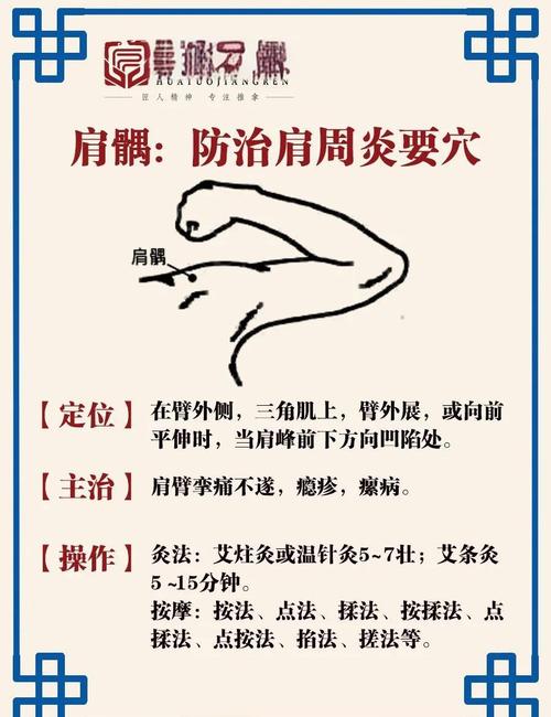 肩膀疼痛按摩哪个穴位