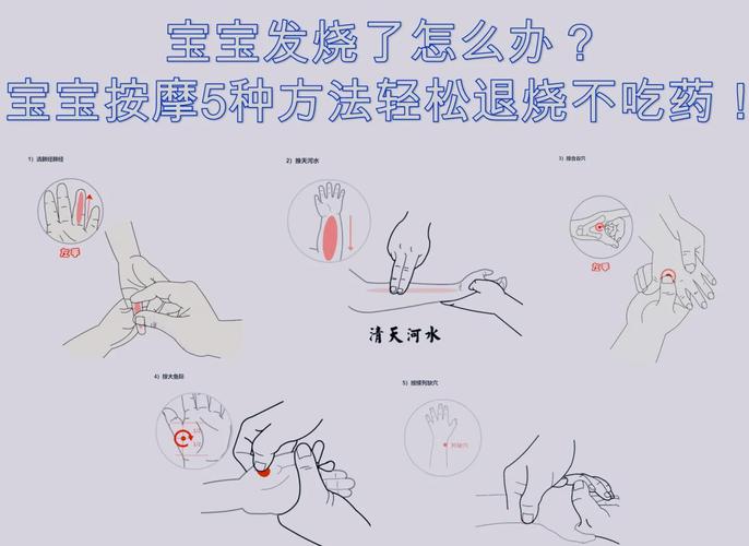 孩子发烧按摩什么穴位