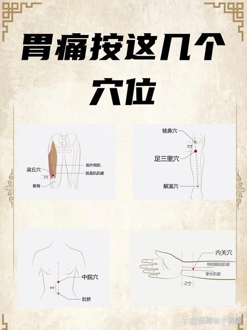 胃痛怎么快速缓解穴位
