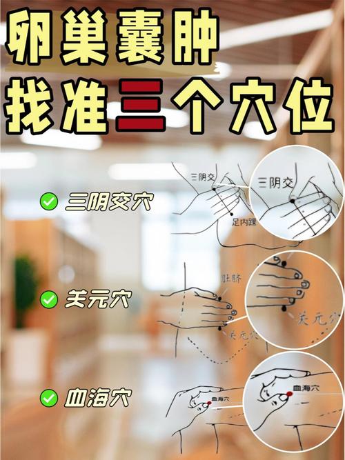 保养卵巢艾灸那个穴位