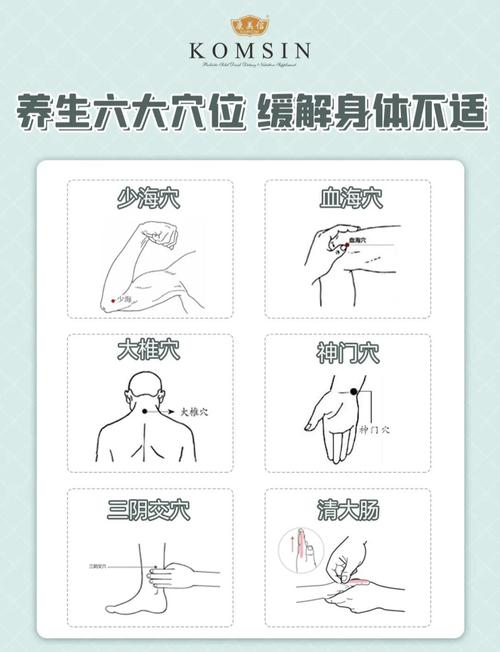 哪个穴位可以增加性欲