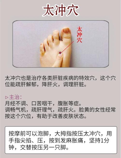 乳腺结节按摩什么穴位