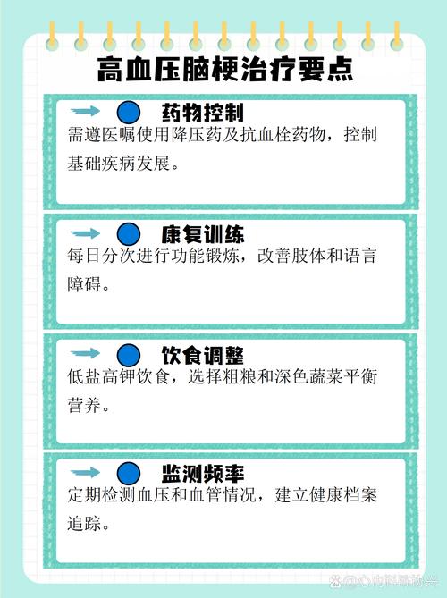 脑梗 支架 多久复发