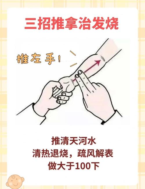 哪个穴位可以治疗发烧