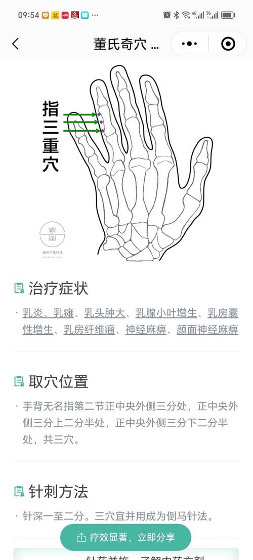 小叶增生按摩什么穴位
