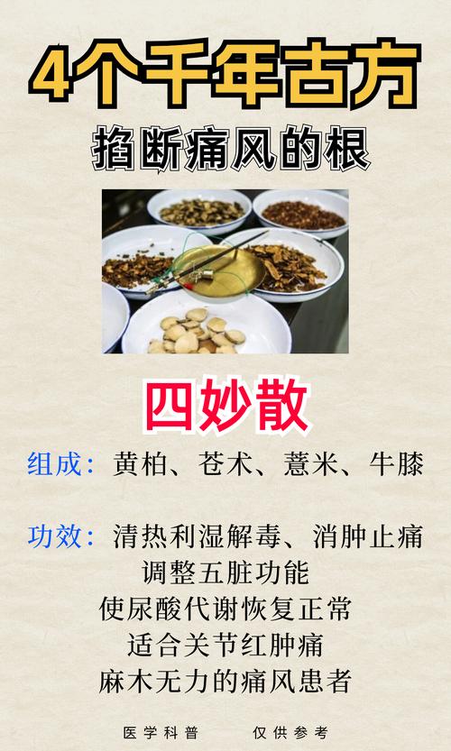 风湿类风湿药配方大全