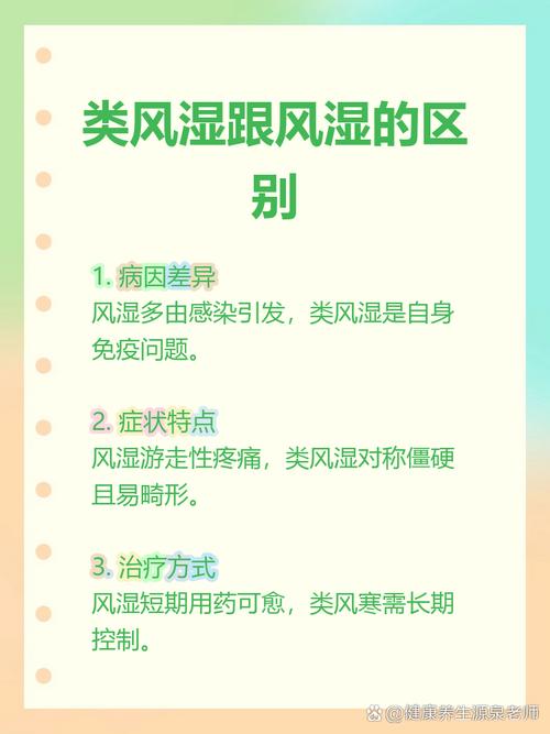 风湿热 类风湿 区别