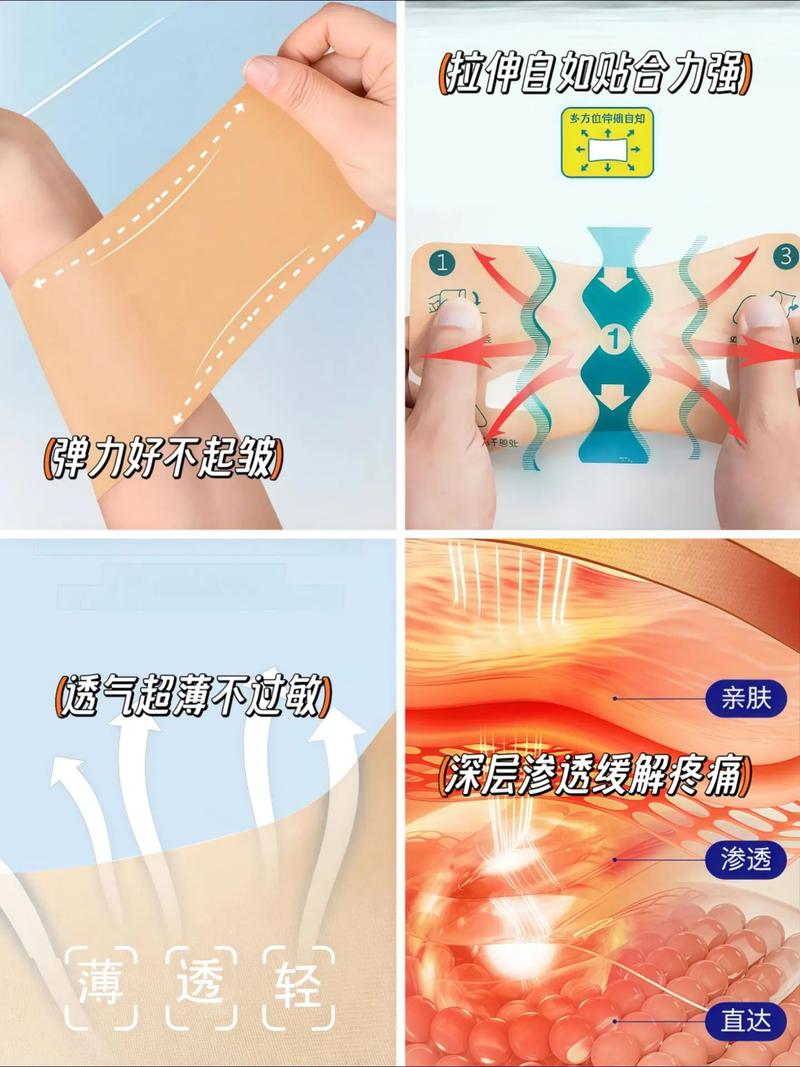 晨洁穴位敷贴颈肩腰腿