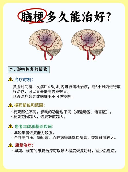 全脑放疗会加重脑梗吗