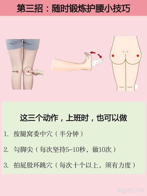 腰间盘突出的特效穴位