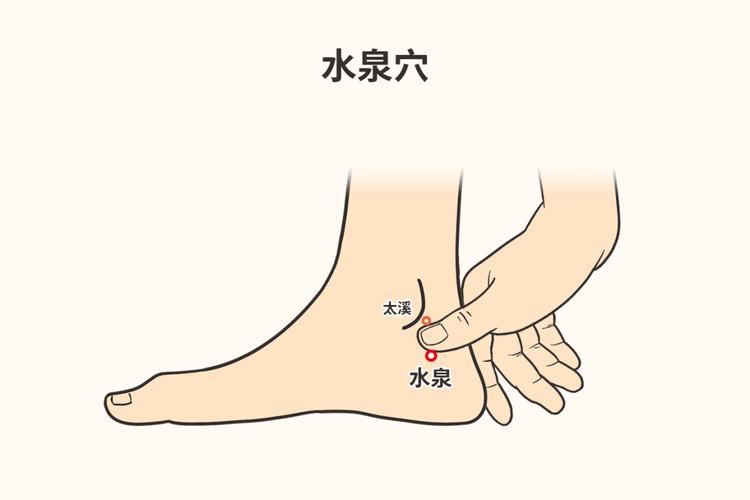 口干舌燥按摩什么穴位