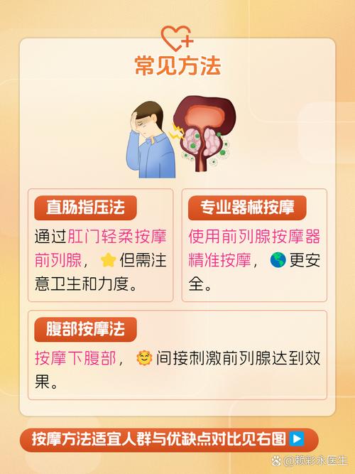 前列腺肥大的穴位治疗