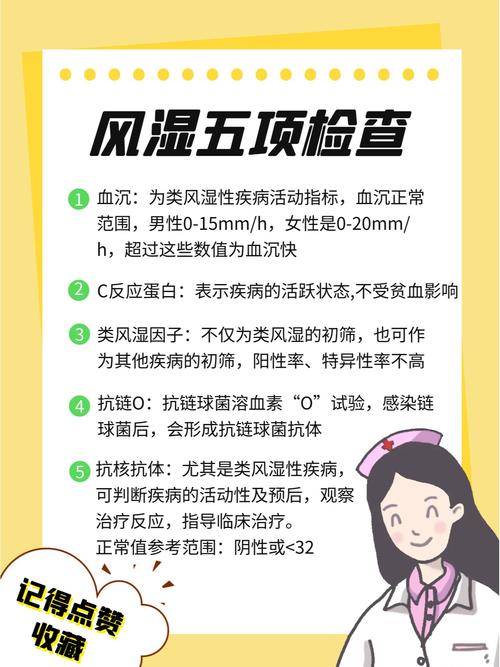 风湿类风湿检查是什么