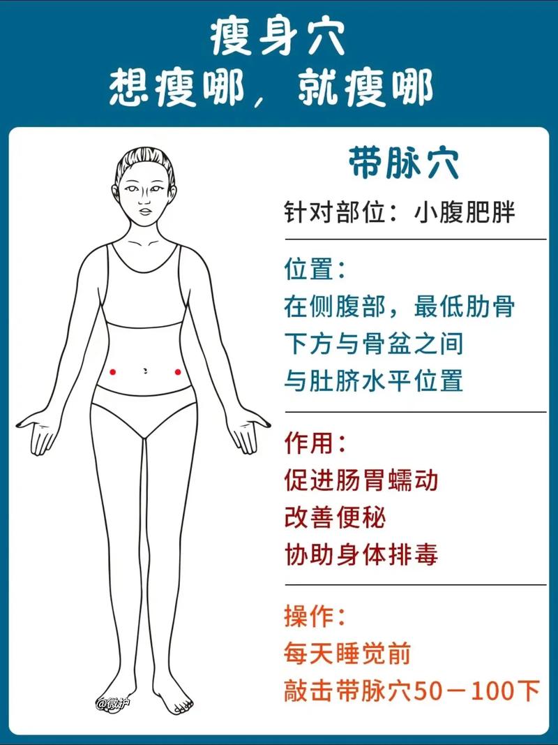 穴位按摩减肥是真的吗