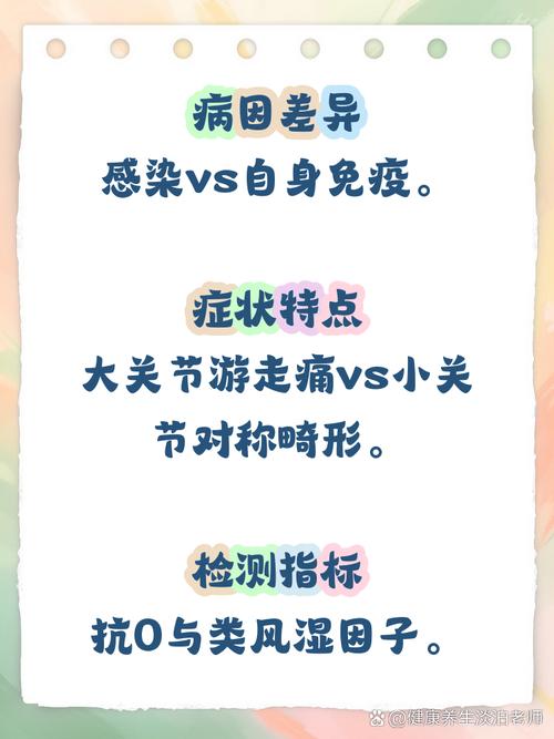 怎样分辨风湿和类风湿