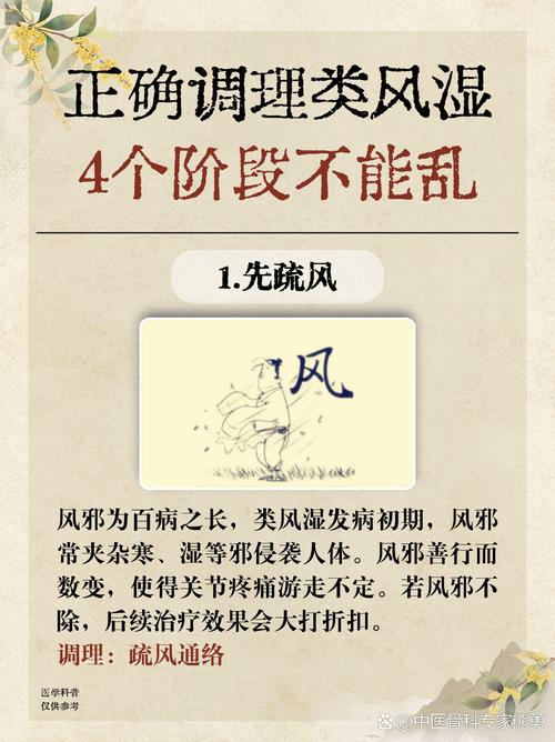 风湿 类风湿能治好吗