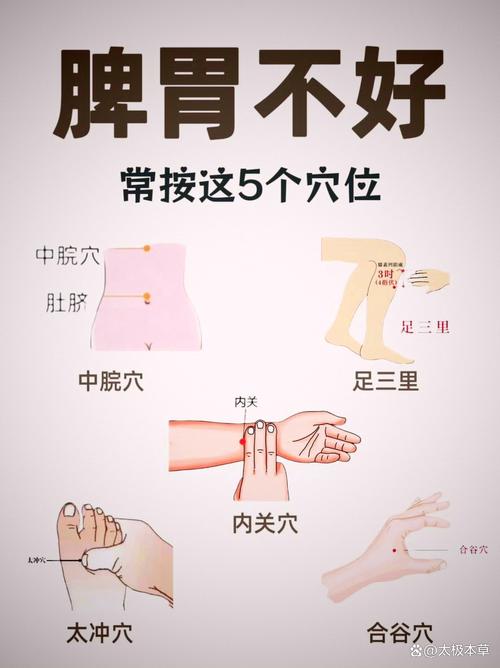 打嗝不止怎么办 穴位