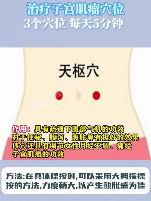 穴位按摩治疗子宫肌瘤