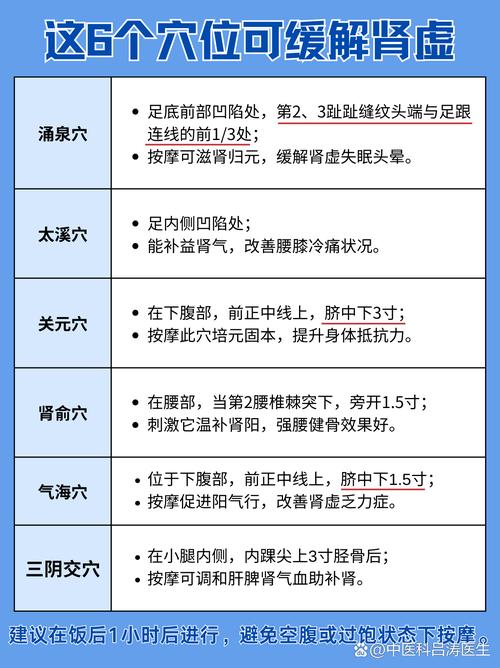 按摩什么穴位可以射精