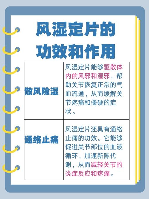 风湿类风湿OTC药品