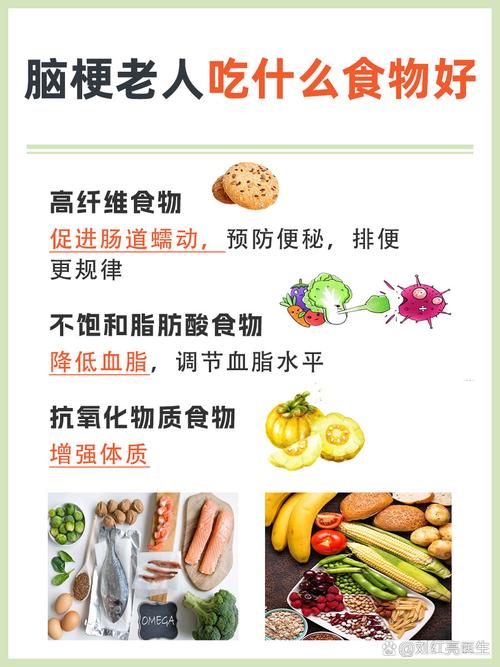 脑梗是否适合吃脑路通