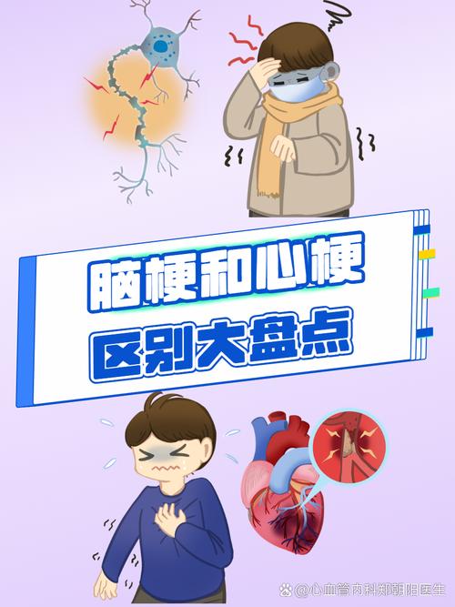 为什么会突然心梗脑梗