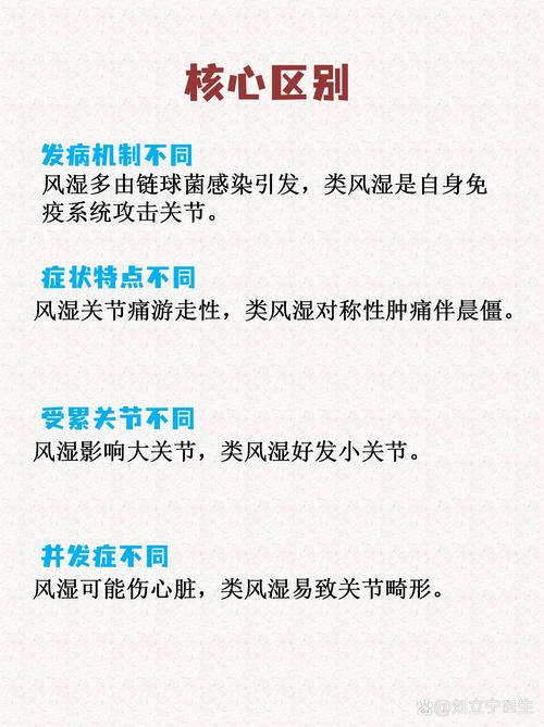 风湿类风湿 怎么区别