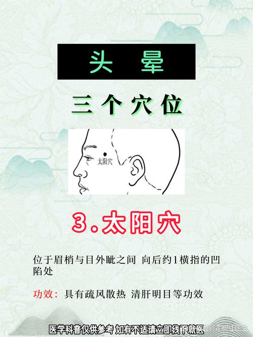 植物神经功能紊乱穴位