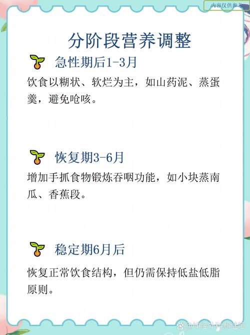 脑梗服脑轻松有效果吗