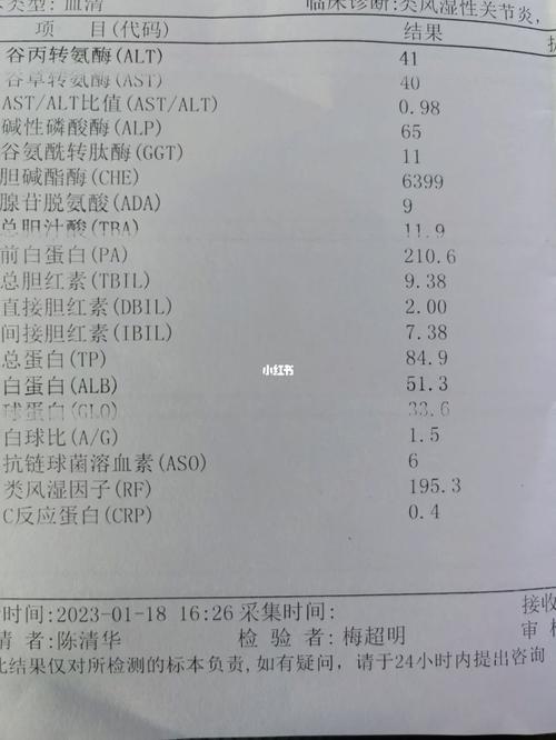 类风湿风湿因子200