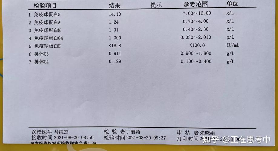 类风湿风湿因子200