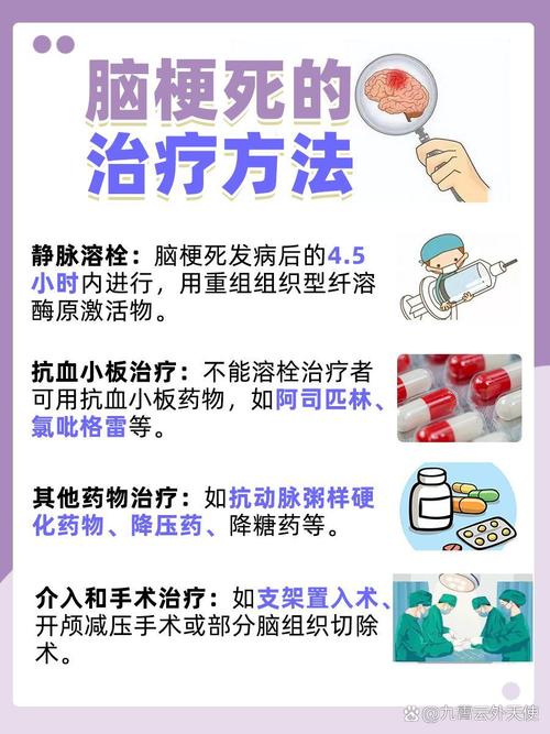 脑梗 容易呛水 护理